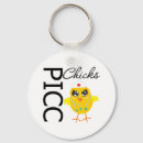 Search for picc Picc chick