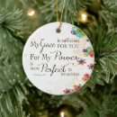 Search for grace christmas tree decorations Scripture