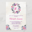 Search for spring sweet 16 invitations Party