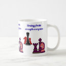 Search for strategy mugs Strategic thinking