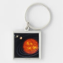 Search for asteroids key rings Horizontal