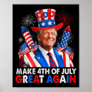 Search for 4th july fireworks posters Freedom