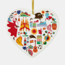 Search for international christmas tree decorations Travel