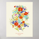 Search for vintage wallpaper posters Retro