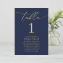 Search for sunflower numbers table cards Navy blue
