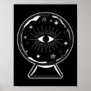 Search for all seeing eye posters Occult