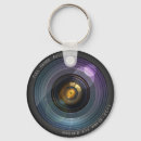 Search for lens key rings Funny