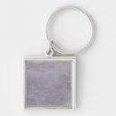Search for 1926 key rings Canvas