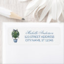 Search for topiary return address labels Blue and white