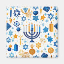 Search for hanuka magnets Religion