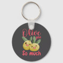 Search for food pun key rings Meme