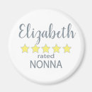 Search for nonna magnets Fun