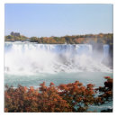 Search for water droplets tiles Outdoors