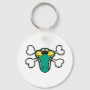Search for skull crossbones and key rings Cute