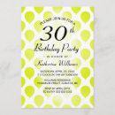 Search for lime green birthday invitations Modern