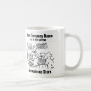 Search for convenience stores Shopping