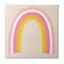 Search for peach and white tiles Retro