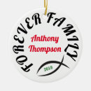Search for adoption christmas tree decorations Adopting