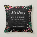 Search for girly nursery decor Birth stats