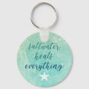 Search for saltwater key rings Blue