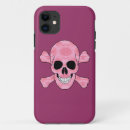 Search for skull and crossbones iphone cases Skulls