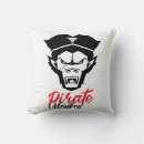 Search for monkey pirate tshirts Animal