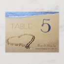 Search for table names postcards Couple