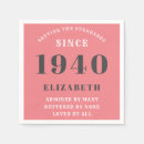 Search for 1940s Pink