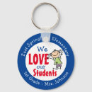 Search for kids night key rings Children