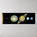 Search for astronomy posters Solar system
