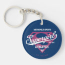 Search for metropolis key rings Super hero