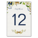 Search for blue flower table cards Rustic