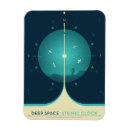 Search for deep space magnets Astronomy