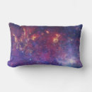 Search for galaxy cushions Universe