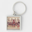 Search for nets key rings School
