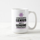 Search for opinions mugs Motivation