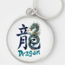 Search for japanese dragon key rings Ryu