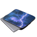 Search for lightning strike electronics Weather