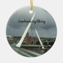 Search for land of the christmas tree decorations Architecture