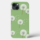 Search for botany samsung cases Bloom