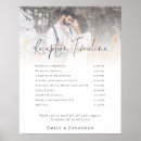 Search for timeline posters Script