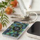 Search for geometric shapes key rings Cute