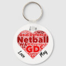 Search for goal rounded key rings Netball