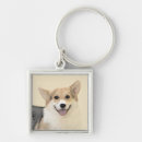 Search for welsh key rings Dog