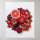 Search for select best choice posters Freshness