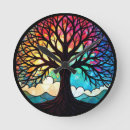 Search for mosaic clocks Tree of life