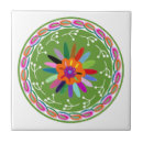 Search for peruvian tiles Mexico