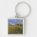 Search for environment key rings Flora
