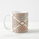Search for wall decor mugs Background