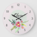 Search for botanical clocks Watercolor